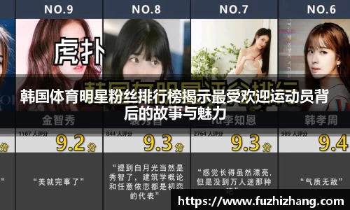 bevictor伟德APP