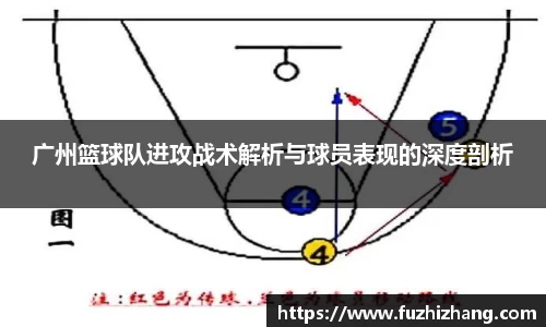 bevictor伟德首页