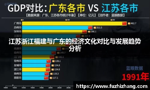 bevictor伟德首页
